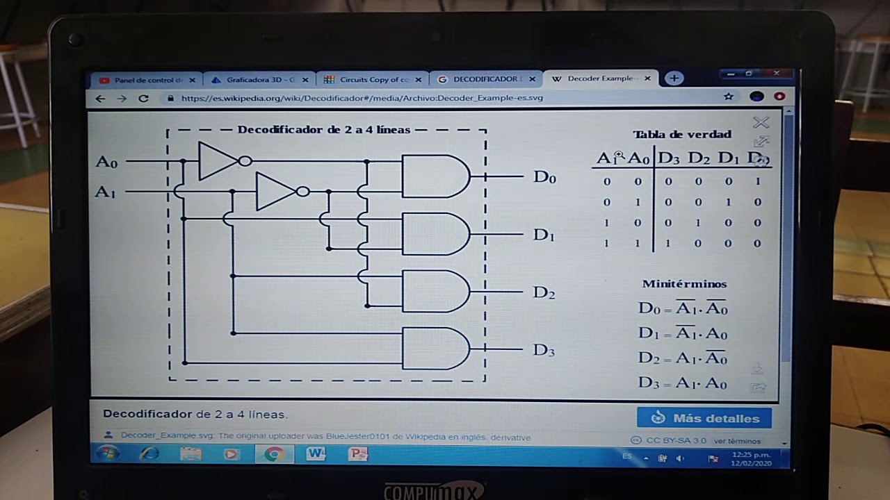 Decodificador de 4 salidas - YouTube