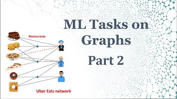 2.2 ML Tasks on Graphs | ACMS 80770: Deep Learning with Graphs @ Notre Dame