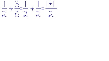 Intelligent Tutor Demo Fraction Calculus 1