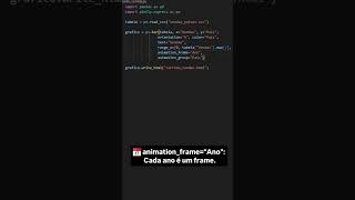 Gráfico de Corrida de Barras com Python | #shorts
