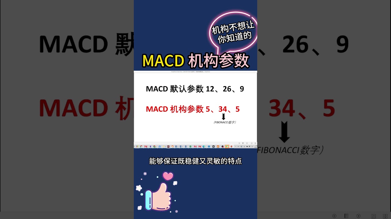 股票| MACD | MACD机构参数#macd #股票- YouTube