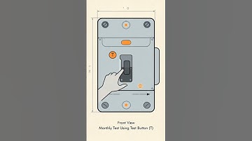 “RCCB Working Principle Explained Step-by-Step”