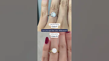 Round Diamond Color Comparison F Vs H 