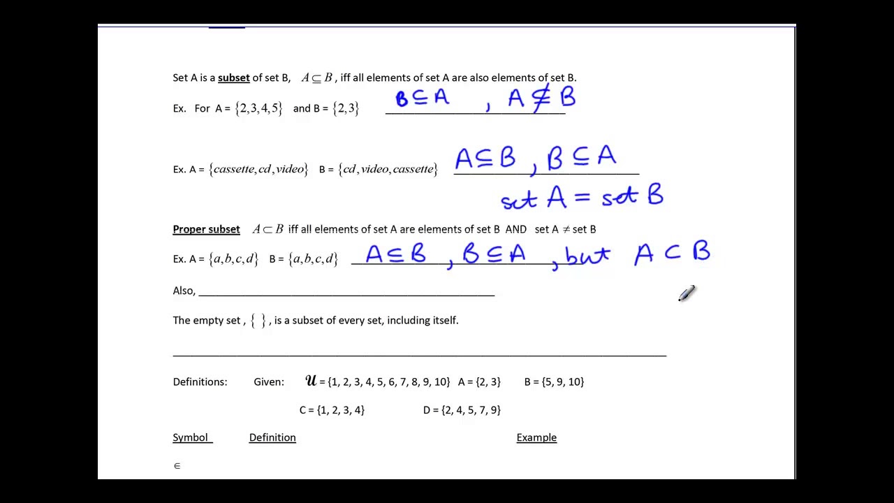2 2 subsets - YouTube