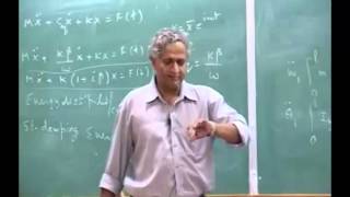 Mod-01 Lec-26 Aero elasticity