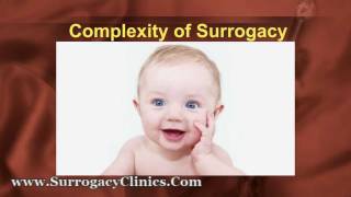 International Surrogacy Options for Dutch Nationals(, 2011-11-05T04:26:28.000Z)