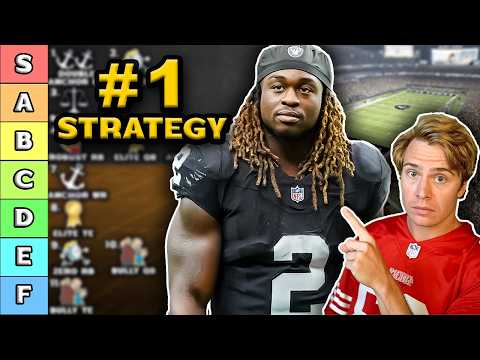 Video: Top 10 Draft Strategy Rankings & Tiers