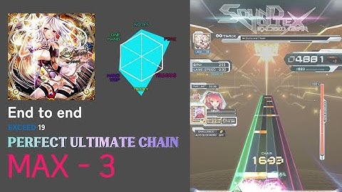 【SDVX】 End to end (XCD) PUC