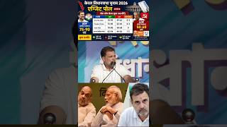 केरल में सत्ता पलट?! Exit Poll ने किया बड़ा खुलासा 😱 UDF की सरकार तय?