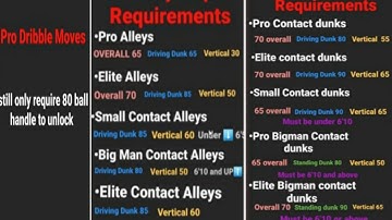 nba 2k21 next gen best rep method!!