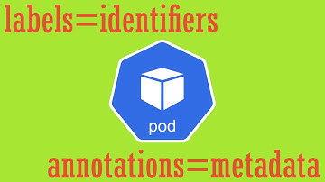 Labels and Annotations | How to use Labels and Annotations on your Kubernetes resources