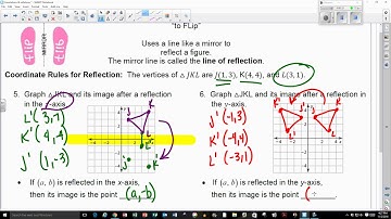 4.1 & 4.2 translations & reflections