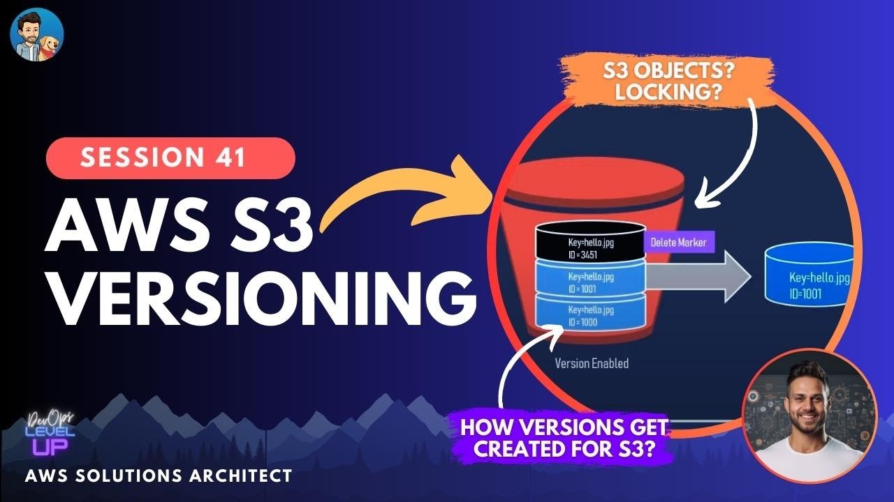 Amazon S3 Versioning S3 Data Protection SSES3 SSEKMS SSEC