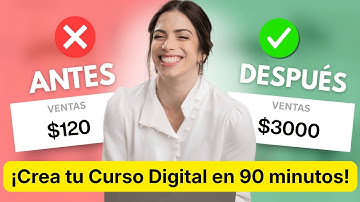 Cómo Crear un Curso Digital en 90 Minutos en 2026 | Masterclass Completa + Plantillas y Paso a Paso