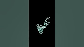 Visualizing the Lorenz attractor #shorts #python