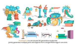 How to Create 3D Models from Images Using Partscrafter | No CAD Skills Needed