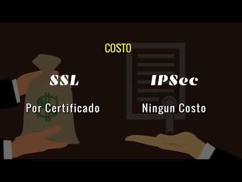 Vídeo: Diferencia Entre IPSec Y SSL