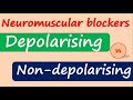 Neuromuscular blockers - Depolarising vs Nondepolarising