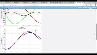 Lab 4  Oscillation