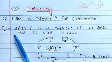 what is internet? full explanation | Learn Coding