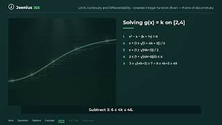 The number of points in the interval [2,4]… | JEE Main 2026 Limit, Continuity and Differentiability