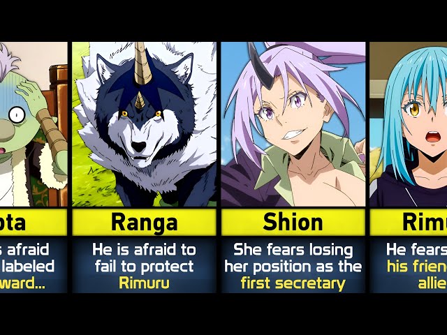 THE BIGGEST FEARS OF TENSURA CHARACTERS class=