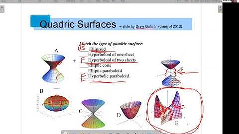 MV Calc  - Lesson 11.6 Quadric Surfaces