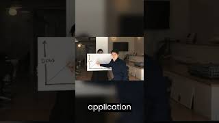 JavaScript Testing with ChatGPT. #shorts #javascript #programming