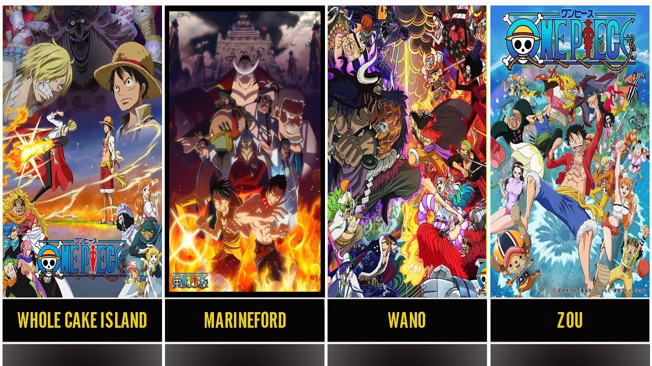 ARC ONE PIECE | The Best Arc - YouTube