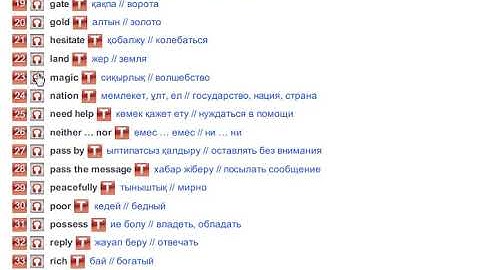 Magic Garden of the Poor (Vocabulary) Excel 7 Module 5
