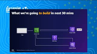 Data Con LA 2022 - Building a serverless data processing pipeline with PySpark on cloud