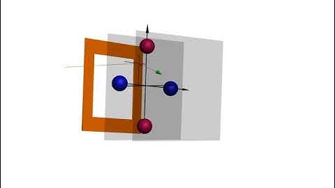 The impulse approximation