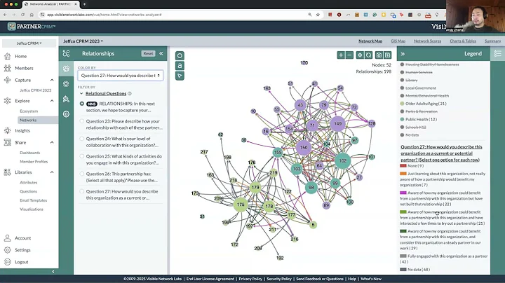 PARTNER CPRM Walkthrough and Demo - February 2025