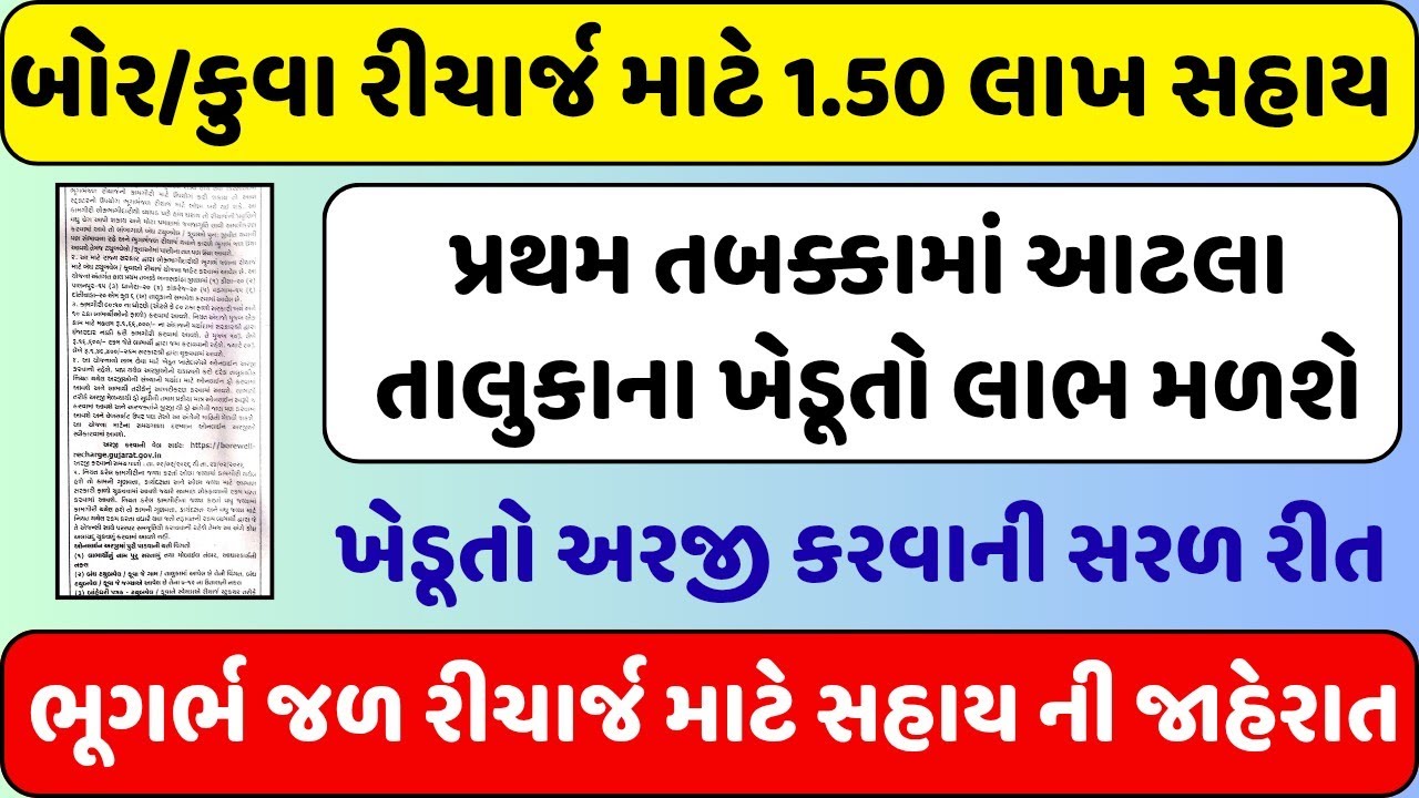 ખેડૂતો ને ભુગર્ભ જળ રીચાર્જ માટે 1.50 લાખ ની સહાય| બોર/કુવા રીચાર્જ માટે સહાય| Khedut Sahay| Ikhedut