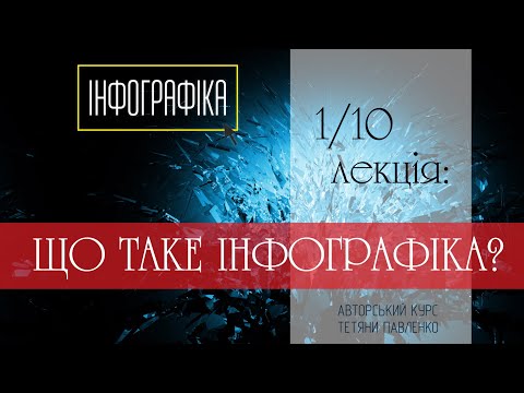 1 лекція: ЩО ТАКЕ ІНФОГРАФІКА? 1/10