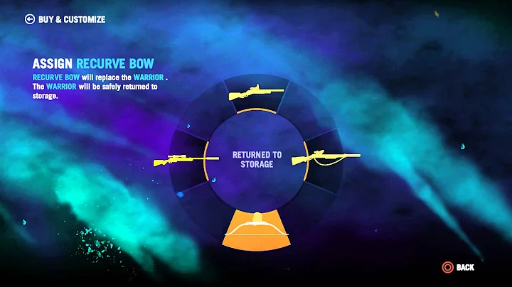 Custom-Fitted Trophy/Achievement Guide Far Cry 4