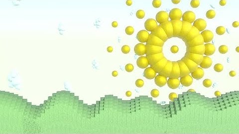 Houdini : Music Driven Animation