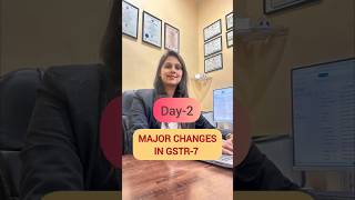 Day 2Gstr-7 Filing Update Mandatory Nil Return Submission From April 1,2025 -7