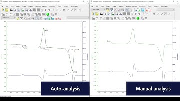 NEXTA DSC600 Auto analysis software