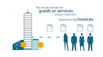 Understanding Invoice Finance