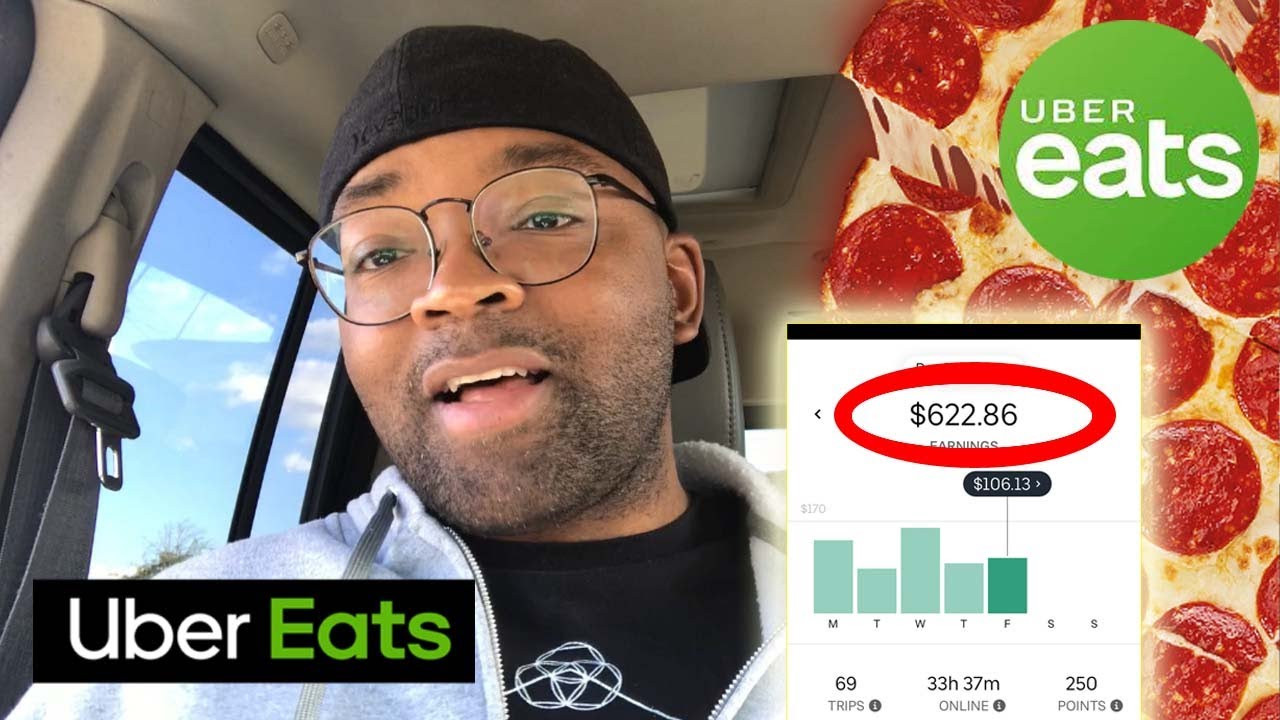 DELIVERING UBER EATS I MADE ___? Daily Earnings Review ALL I WANTED