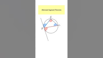 Circle Theorems 5 - Alternate Segment Theorem