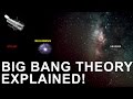 The Big Bang Unveiled: Exploring the Origins of Our Universe