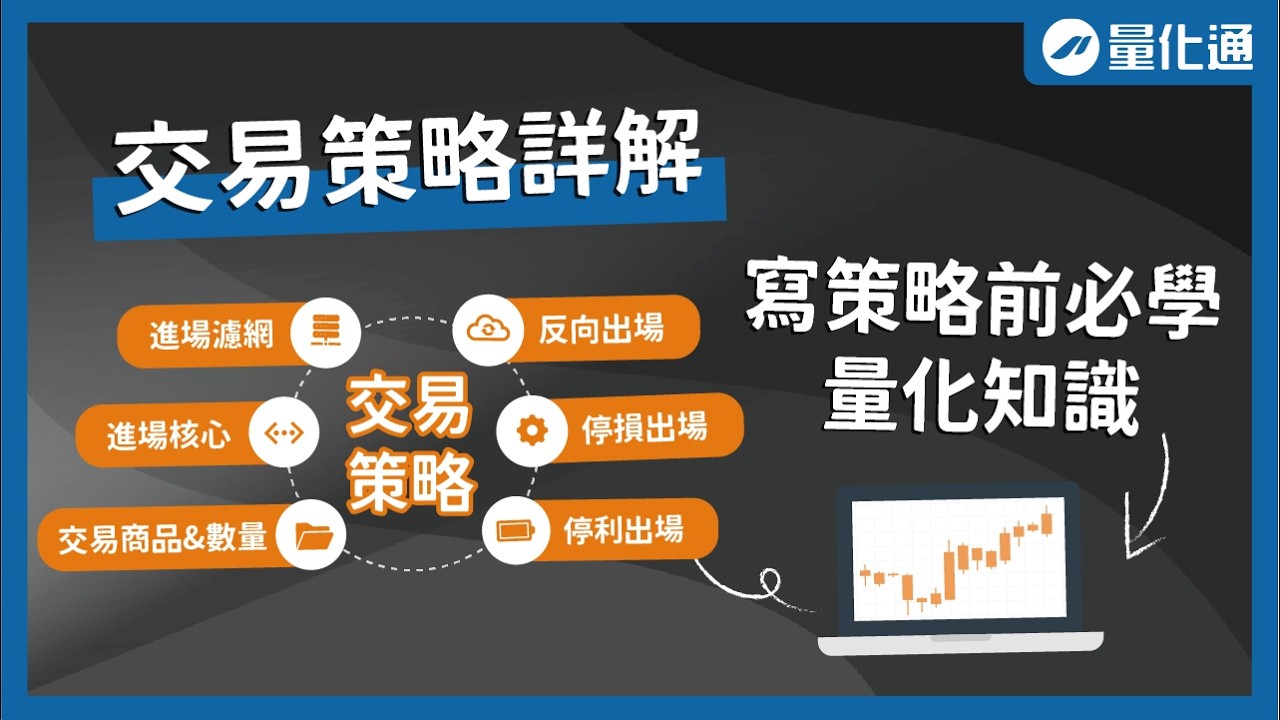 交易策略詳解， 寫策略前必學的量化知識｜從零開始學 TradingView Pine 腳本（三）｜#量化通 #量化交易 #程式交易  #tradingview