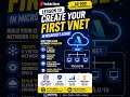 Build your first Azure Virtual Network step-by-step in Microsoft Azure!