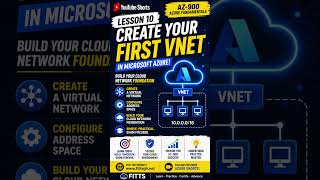 Build your first Azure Virtual Network step-by-step in Microsoft Azure!