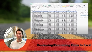 Excel Lesson 03 - Reviewing/Examining Data (PPE Example from NC DPI)
