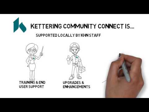 Kettering Community Connect and EPIC