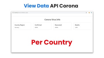 Tutorial PER COUNTRY API Corona with PHP - Seniman Koding