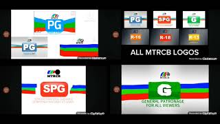 mtrcb g pg spg r-13 r-16 r-18 too many